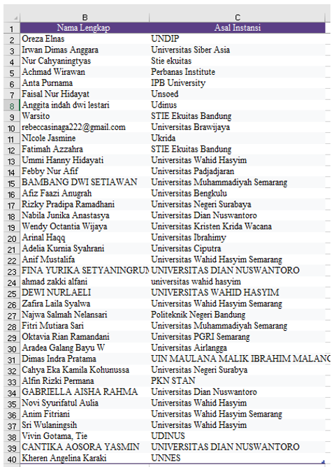 Absensi Peserta